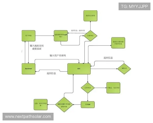 bb视讯app注册与登录流程详细步骤指导帮助新用户快速上手