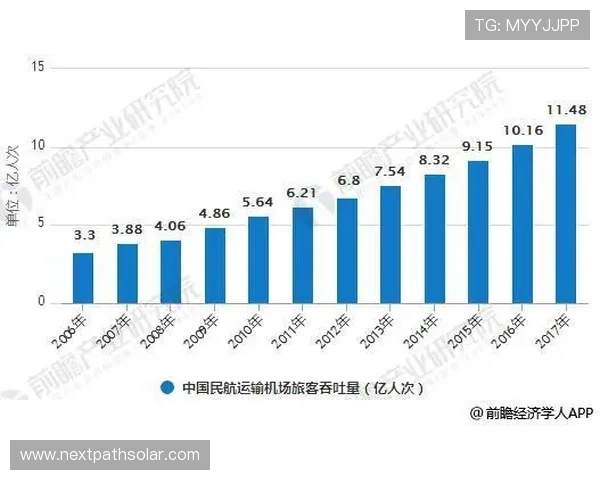 OB真人在行业中的领先地位,分析其成功背后的核心竞争力 OB真人在行业中的领先地位,分析其成功背后的核心竞争力