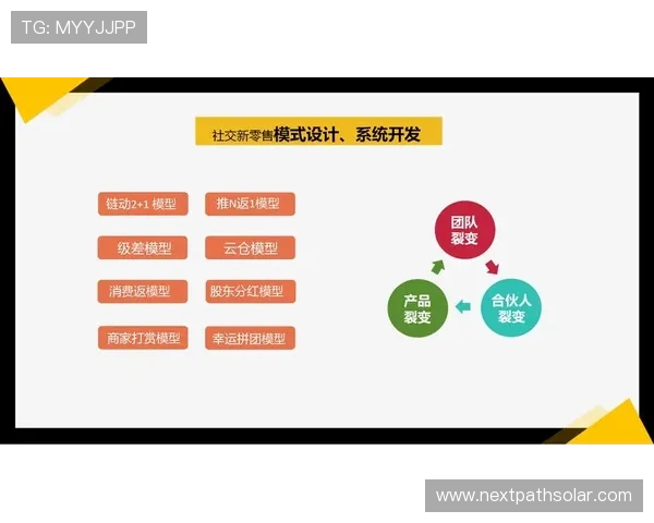 解密凯发正规网址背后的运营模式与盈利方式