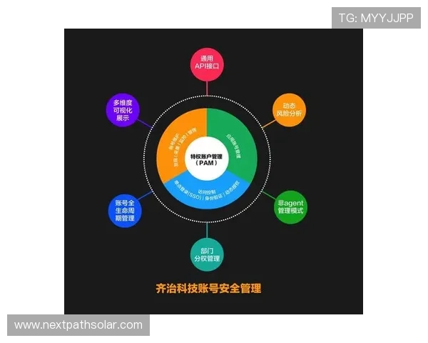 凯发真人版会员注册后如何进行账号管理与安全设置 凯发真人版会员注册后如何进行账号管理与安全设置