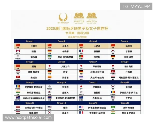 2026年世界杯抽签仪式时间表完整版，帮助球迷提前规划观看时间