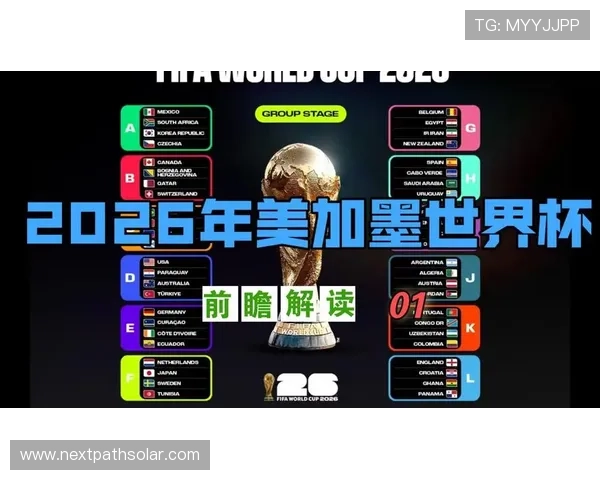 如何理解2026美加墨世界杯图标中的文化符号与设计特色
