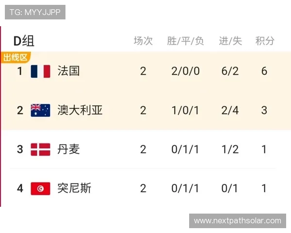 世界杯美国对澳大利亚比赛门票购买指南及最新购票渠道推荐 世界杯美国对澳大利亚比赛门票购买指南及最新购票渠道推荐